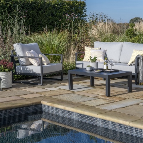 Garden Sets Garden Sets