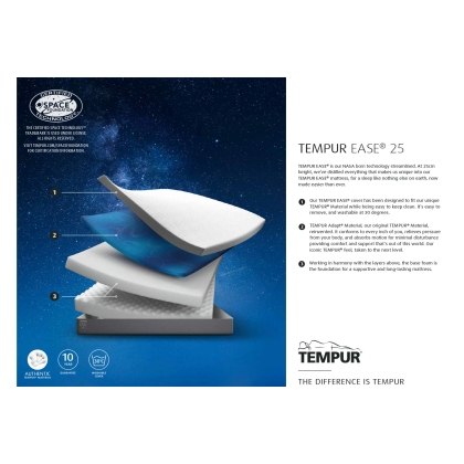 TEMPUR EASE® 25cm SmartCool™ Mattress TEMPUR EASE® 25cm SmartCool™ Mattress
