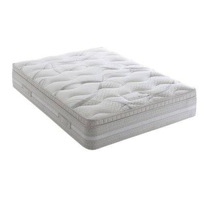 Dura Beds Encore Mattress Dura Beds Encore Mattress