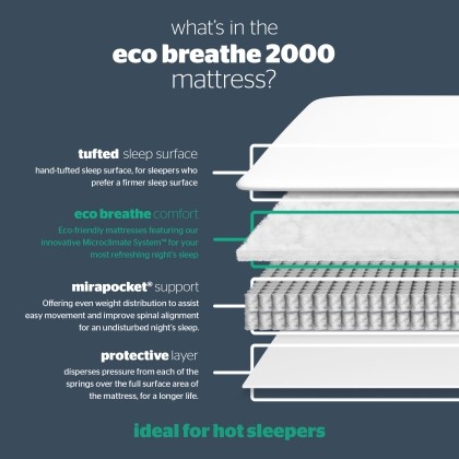 Eco Comfort Breathe 2000 Standard Divan Bed Eco Comfort Breathe 2000 Standard Divan Bed