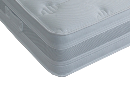 Dura Beds Georgia Mattress Dura Beds Georgia Mattress