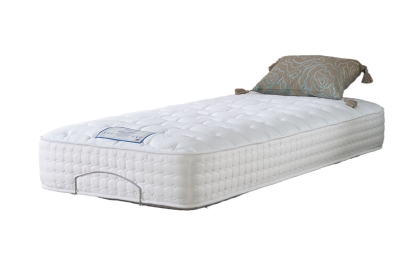 Adjust-A-Bed Eclipse Summer Winter Mattress Adjust-A-Bed Eclipse Summer Winter Mattress