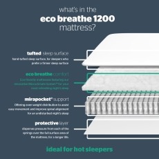 Eco Comfort Breathe 1200 Standard Divan Bed Eco Comfort Breathe 1200 Standard Divan Bed